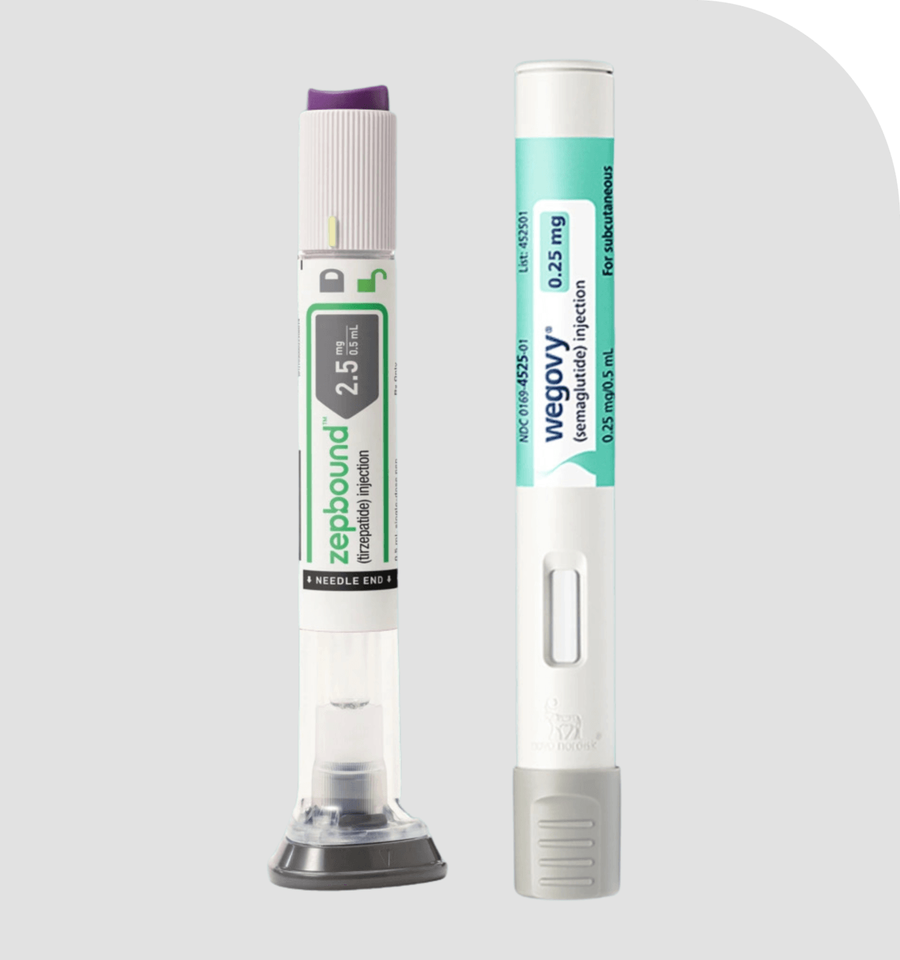 ZEPBOUND VS WEGOVY DIFFERENCES BETWEEN WEIGHT LOSS visual data 4