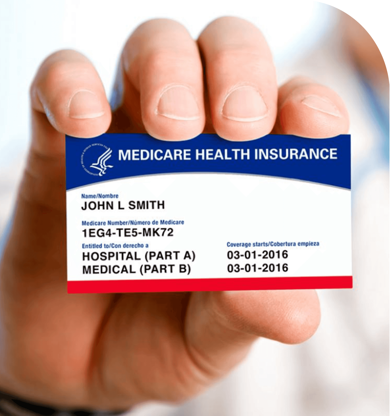 Medicare Plans